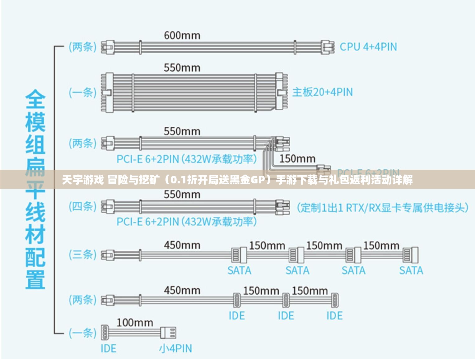 天宇游戏 冒险与挖矿（0.1折开局送黑金GP）手游下载与礼包返利活动详解