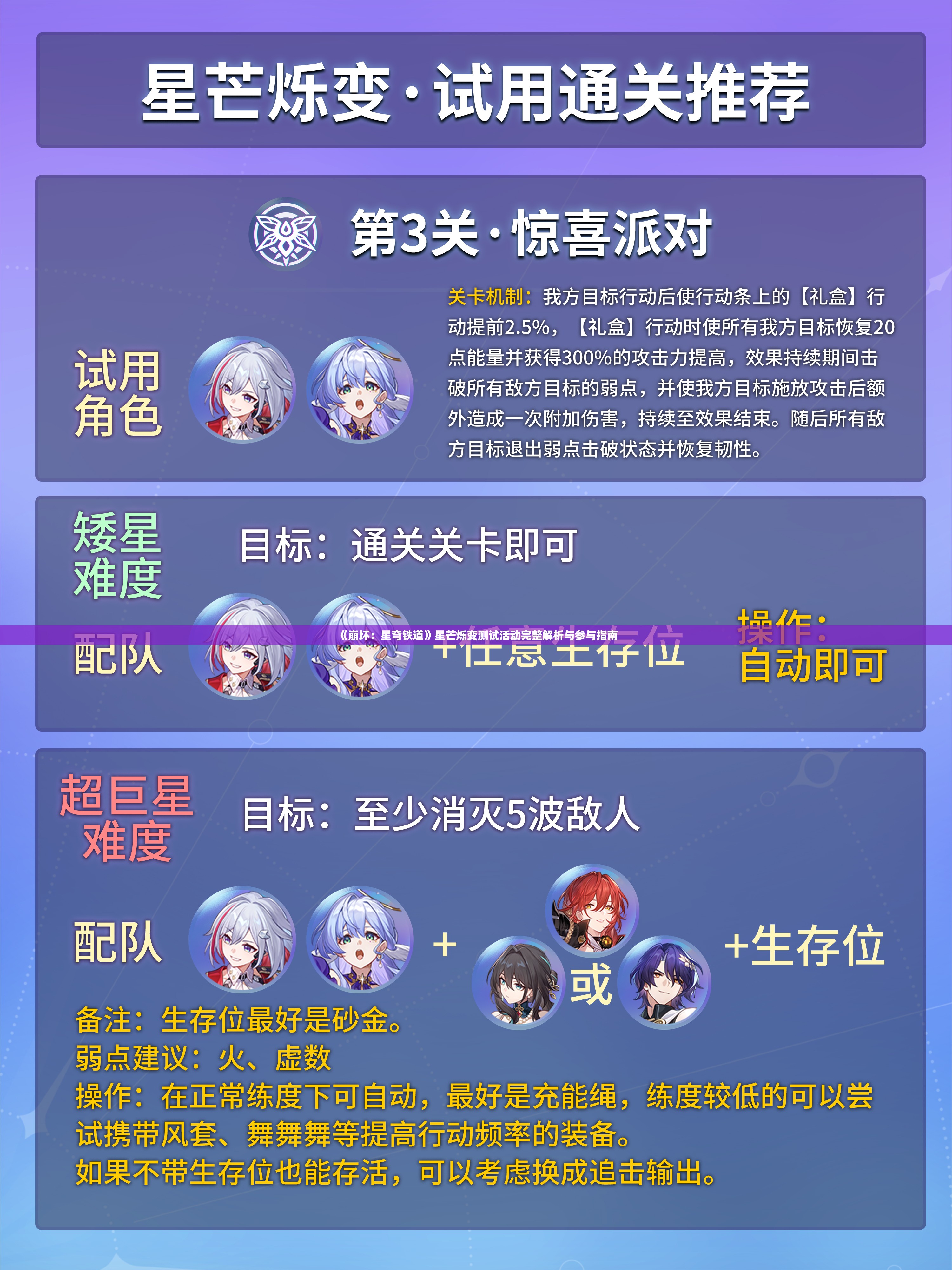 《崩坏：星穹铁道》星芒烁变测试活动完整解析与参与指南