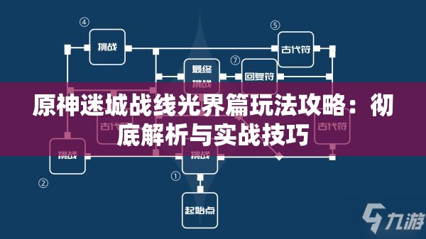 原神迷城战线光界篇玩法攻略：彻底解析与实战技巧